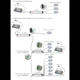 Power Repeater Controllers LTECH Control Kit Power Repeater Controllers LTECH Control Kit